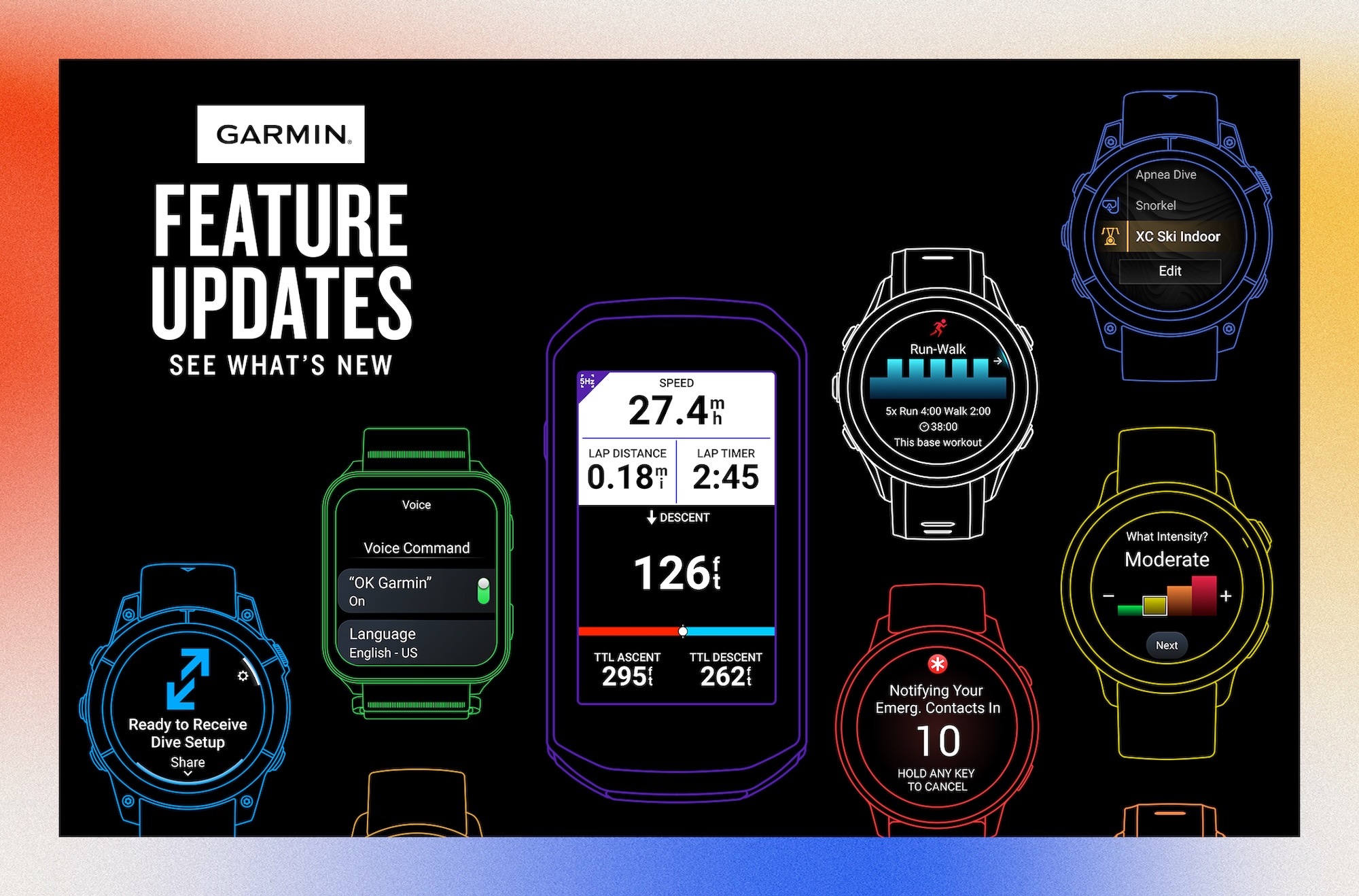 Garmin feature updates for select smartwatches and cycling computers: New Cycling Gear for Outdoor Travelers